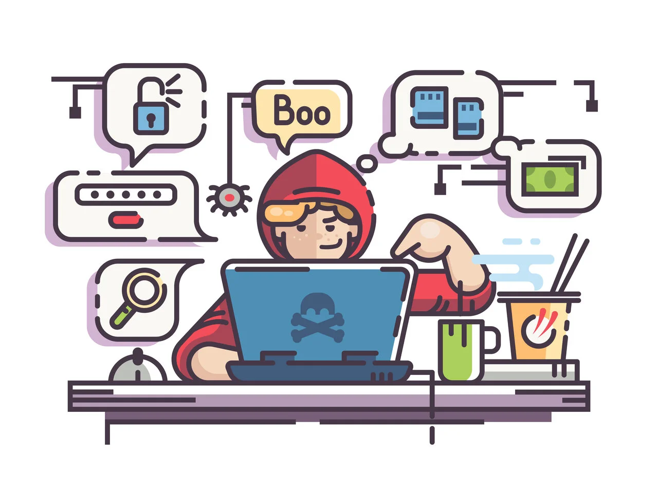 6 varningssignaler att din WordPress-hemsida kan vara hackad